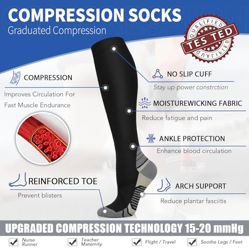 Image of 3 Pairs Knee High Graduated Compression Socks For Women and Men - Best Medical, Nursing, Travel & Flight Socks - Running & Fitness - 15-20mmHg