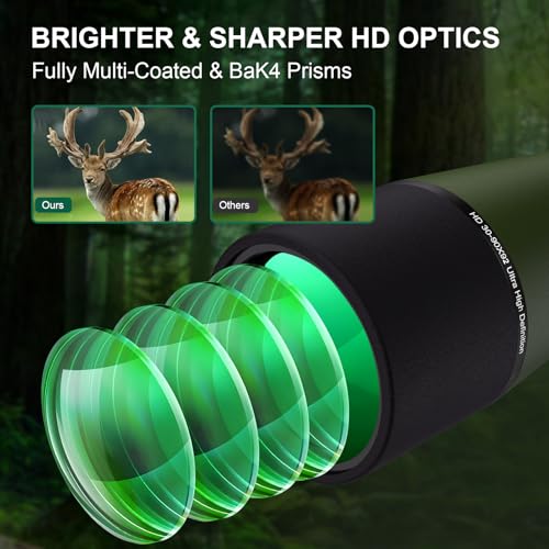 spotting scope premium Package product image
