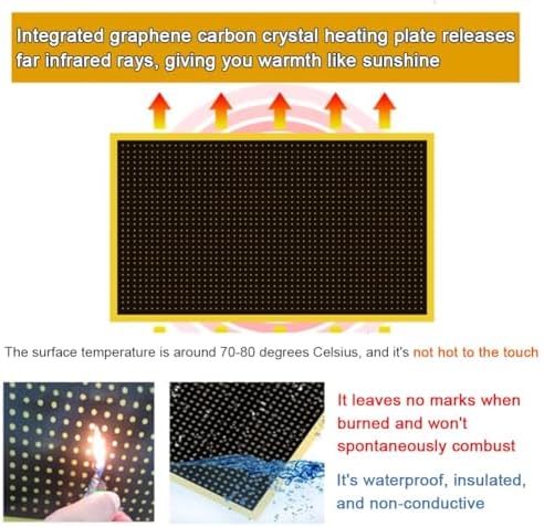 Wall-Mounted Infrared Heating Panel, Silent & Flame Retardant, Safe Rapid Heater for Indoor Rooms up to 258 sqft, Energy Efficient Home Heating Solution