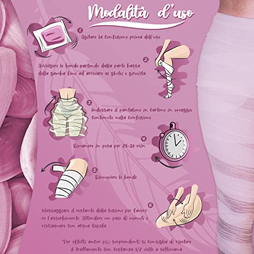 Nb-line bendaggio anticellulite con PANTALONI in