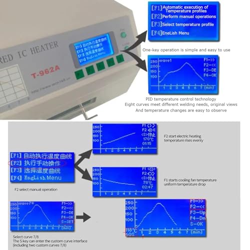 Forno de refluxo de bancada T962A 1500W com tubo de exaustão de Φ110Mm, área de soldagem 300x320mm,