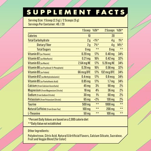 Image of Advanced Energy - Energy Boosting Formula with Electrolytes for Hydration - L-Theanine to Combat Jitters - Sugar Free & Keto Friendly - No Maltodextrin (40 Servings) (Guava Berry)
