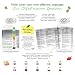 Ginkgo Biloba 6000 mg - 365 Comprimidos - Premium: Con glicósidos flavonoides...