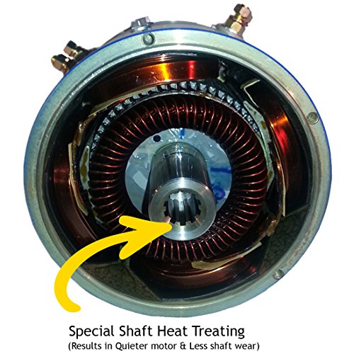 High Performance Golf Cart Motors – Club Car Ds Motor (Series) – 170-007-0002 – 25 Mph – 15% Less Torque – 36/48 Volt American Made Golf Cart Motor #TOP1