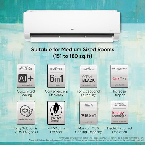 Image of LG 1.5 Ton 5 Star DUAL Inverter Wi-Fi Split AC (Copper, AI+ Convertible 6-in-1 Cooling, 4 Way Swing, HD Filter with Anti-Virus Protection, TS-Q19PWZE, White)