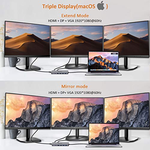 USB C Dual Monitor Docking Station for Laptop, 13-in-1 USB C Hub Adapter with HDMI DisplayPort VGA, 2 USB, USB C Charging and 3.5mm Audio, USB C Docking Station Compatible for USB C Windows Laptops