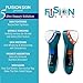 Lift Care Fusion Skin Hot and Cold Dual Facial Massager Facial Device w/Red & Blue Light Therapy (Fusion Skin)