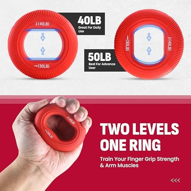 Grip Strength Trainer Kit, 4 Pack Hand Gripper Strengthener with Adjustable Resistance, Forearm Exerciser, Finger Strengthener & Stress Relief Ball for Muscle Building & Injury Recovery