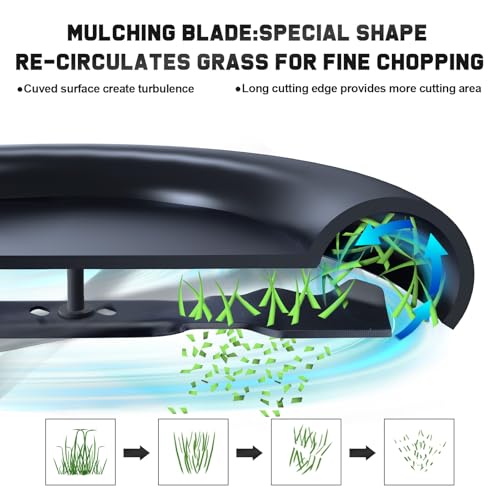 Image of Grasscool 2105300125A 20 Mower Blade Compatible with Hyper Tough Murray 20 inch MNA152505 MNA152701 Push Mower(Oval Center Hole)