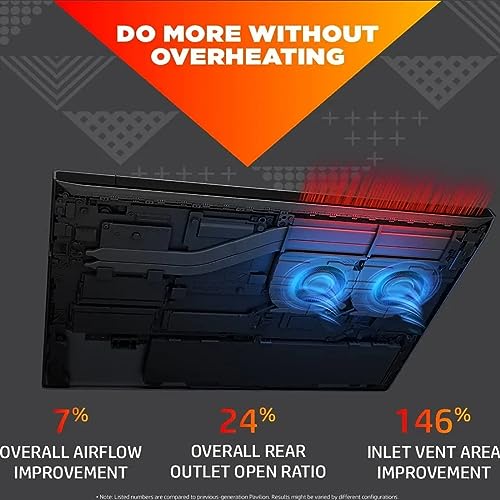 HP Victus Gaming Laptop 12th Gen Intel Core i5-12450H, 39.6 cm (15.6inch) FHD (1920 x 1080), 250 nits (16GB, 512GB) NVIDIA® GeForce RTX™ 3050, Win 11, B&O - 15-fa0555TX - Image 4