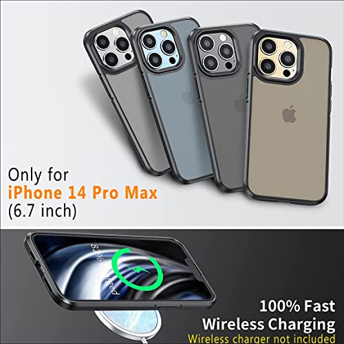 Image of KAPAVER for iPhone 14 Pro Max Matte Clear Case[Anti-Fingerprints ][Anti-Scratch] Frosted Translucent Shockproof Slim Cover 6.7 inches (Matte Blue + Glass)