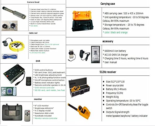 Underwater 20m push road cable sewer pipe inspection camera with 512Hz transmitter and receiver