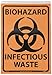 NMC M94PB Biohazard Sign, Legend 