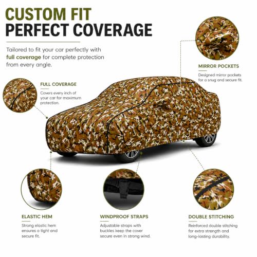 Image of Kerwa Waterproof All-Weather Resistant Car Cover Compatible with Tata Altroz UV Protection Scratch Proof Soft Cotton Inner Layer Triple Stitched Elastic Bottom with Mirror Pockets (Army)