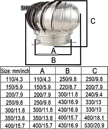 Capot de cheminée rotatif en acier inoxydable 304 pour toit