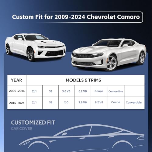 Image of Holhtly Car Cover Custom Fit for Chevrolet Camaro, Car Covers for Automobiles All Weather Waterproof Sun Snow Rain Wind Dust Protection, Outdoor Car Cover Black & Grey