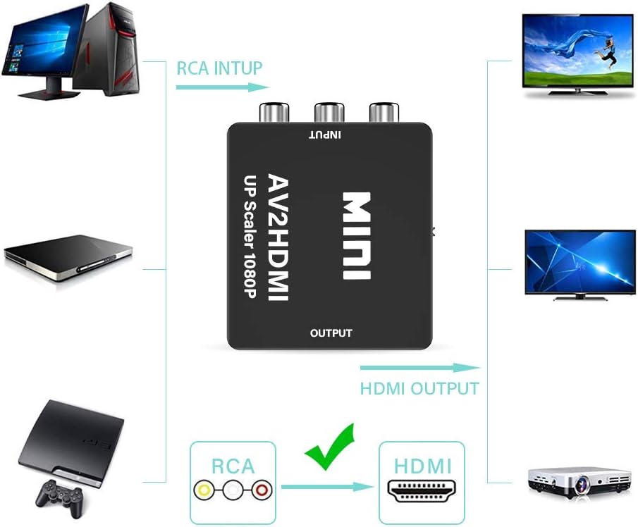 Discount 80% KLKE RCA to HDMI Converter 1080P Mini CVBS to HDMI Composite Video Audio Converter AV to HDMI Converter Supports NTSC PC Laptop Xbox PS4 PS3 TV STB VHS VCR Camera DVD