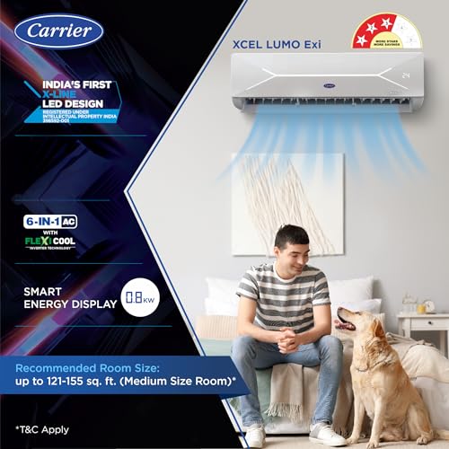 Image of Carrier 1.5 Ton 3 Star X-Line LED Flexicool Inverter Split AC (Copper,Smart Energy Display, Convertible 6-in-1,Dual Filtration with HD & PM 2.5 Filter, XCEL LUMO EXI, CAI18CL3R34F0,White)