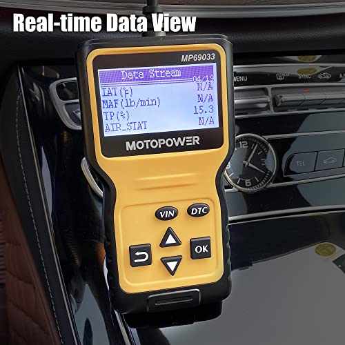 Data Flow Real Time Graphic View Vehicle Identification Number Check data-flow-real-time-graphic-view-vehicle-identification-number-check