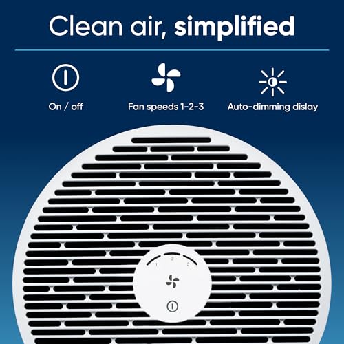 Blueair Blue Pure Mini Max Air Purifier with HEPASilent Filter For Rooms Up To 20m2 Removes 99.97% Particles, Pollen, Dust, Mould, Bacteria, Viruses, Activated Carbon Reduces VOCs [Amazon Exclusive]