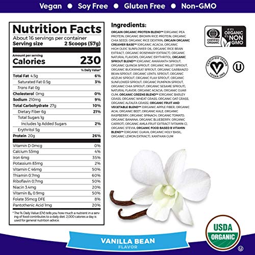 The 30 Best Orgain Meal Replacement Drinks of 2024 [Verified] Cherry