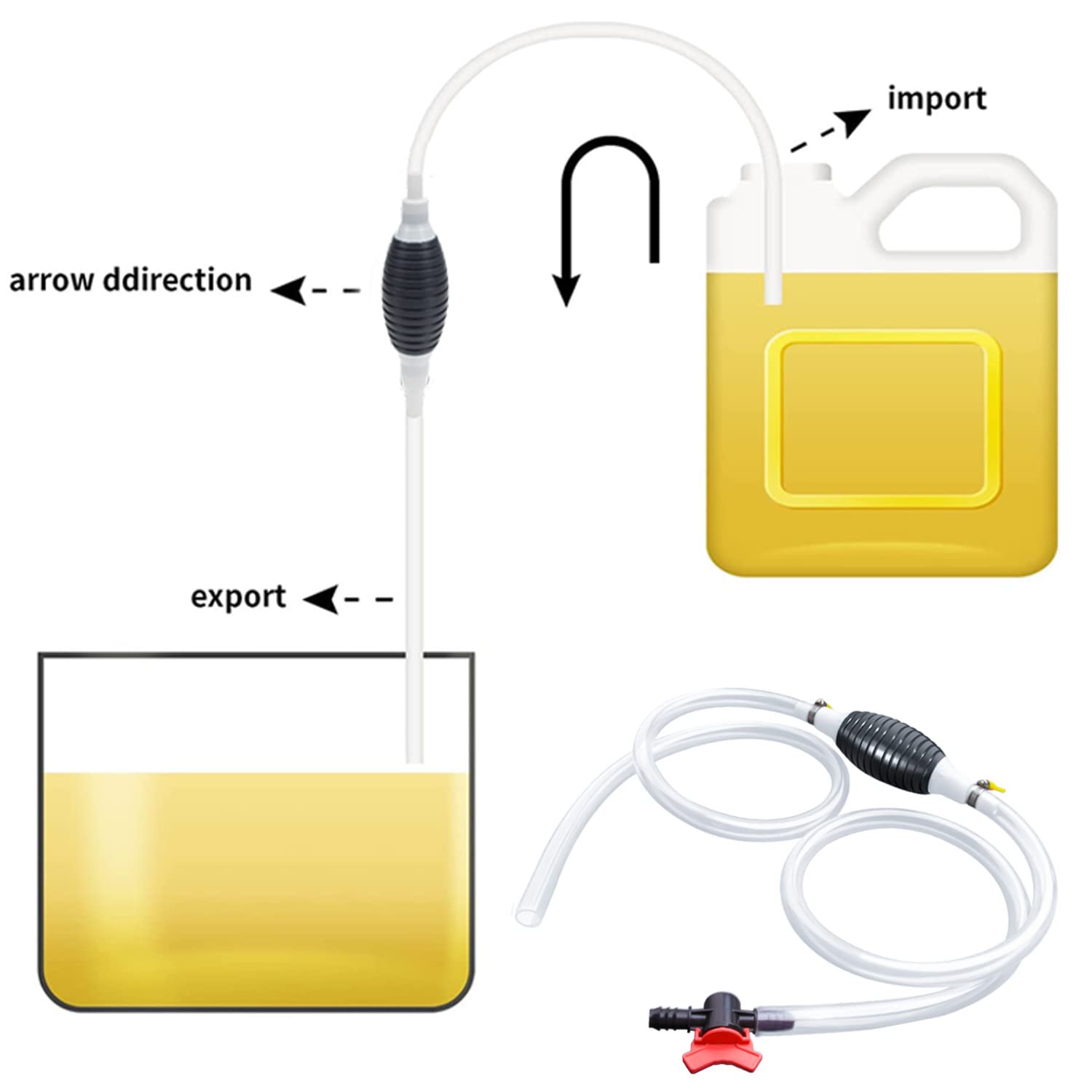 Pompa a Sifone Manuale per Olio Benzina Kit Tubo Sifone Pompa a Sifone per Trasferimento Carburante Liquido con Tubo da 2 M Aspirazione Manuale Universale per Acqua Benzina