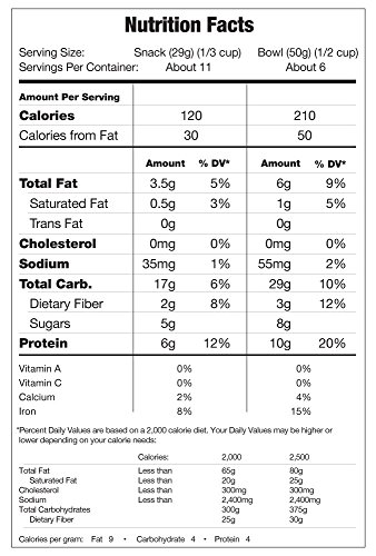 Kind Healthy Grains Clusters, Peanut Butter Whole Grain Granola, 10G Protein, Gluten Free, Non Gmo, 11 Ounce (Pack Of 3) #TOP4