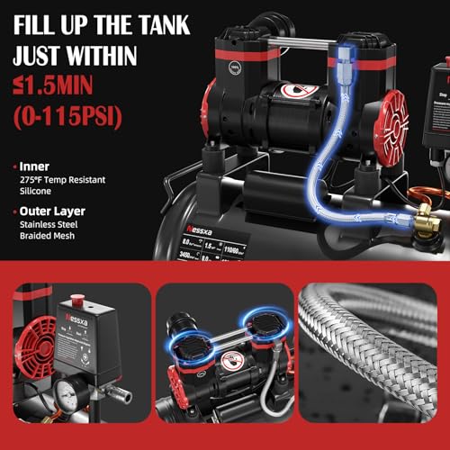 Image of 8 Gallon Ultra Quiet Air Compressor, 1.5HP 4.52 CFM, Max 115 PSI Oil-Free Air Compressor Tank for Car Repair, Spray Painting, Woodwork Nailing, 110V /60hz, 70dB