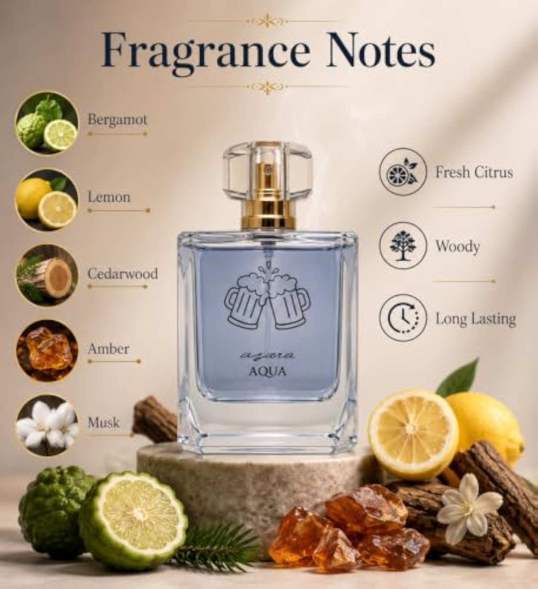 Aqua Eau de Parfum Gift Set for Men, Premium Fragrance