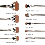 Logiverl-9-Pieces-Makeup-Brushes-Powder-Blush-Foundation-Concealer-Eyeshadow-Eyebrow-Lip-Flat-Detail-Brush-for-Blending-Buffing-Foundation-Cream-Make-Up-Brushes-Tools-Kit-Rose-Golden
