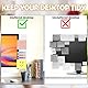 KAIYAYA 2 Stück Computer Monitor Memo Board Computer Nachrichtentafel Transparent Acryl Message Board, Kreative Computer-Haftnotizenhalter für Büro, Zuhause, Desktop Organizer (28 x 7,7 cm)