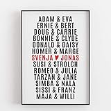 hochzeits bilderrahmen  Hochzeitsgeschenk für Brautpaar Berühmte Paare Kunstdruck Gastgeschenk Hochzeit personalisiert Hochzeitstag ungerahmt