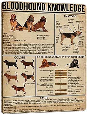 PAIION Dog Knowledge Metal Tin Sign Bloodhound Anatomy Chart Poster Retro Pet Shop Farm School Club Home Wa…