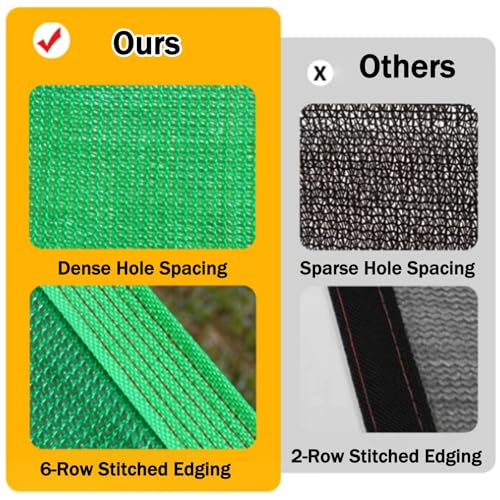 Filet d'ombrage extérieur vert 2x5m occultant avec œillets balcon - 7