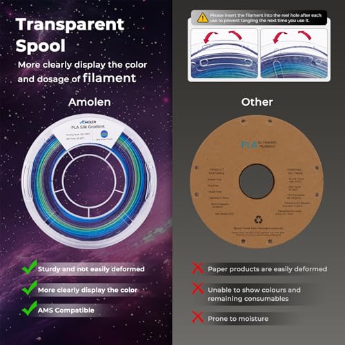 Image of AMOLEN Silk PLA Filament Bundle, 3D Printer Filament Gradient 1.75mm Silk Shiny Filament Bundle 1.75mm PLA 200gX 4 Spools