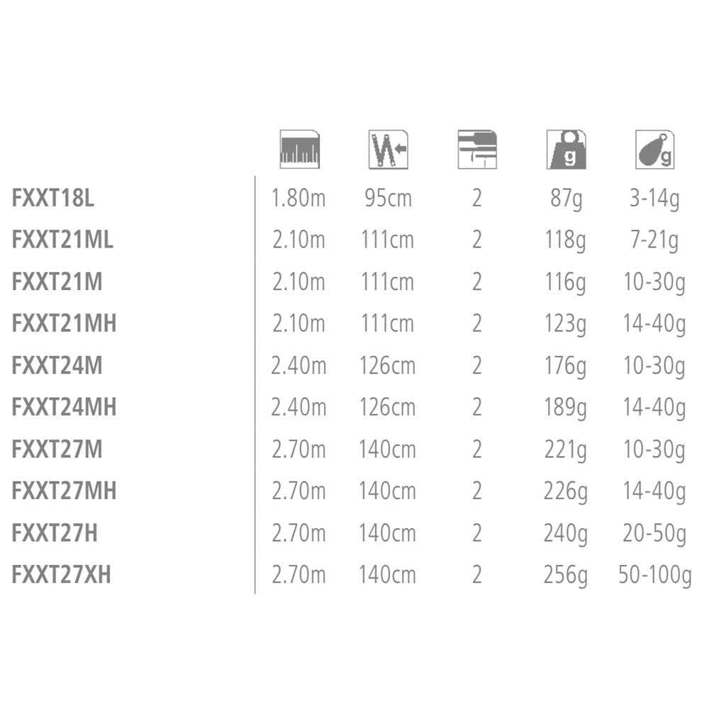 SHIMANO Set Canne+Moulinet Fx Xt Spinning 270M + Fx 4000 + Mono 0,33mm - 270cm - P.10-30g - SMFXXT27M
