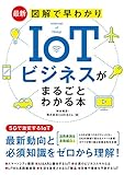 200円(1758円安い)「最新 図解で早わかり IoTビジネスがまるごとわかる本」