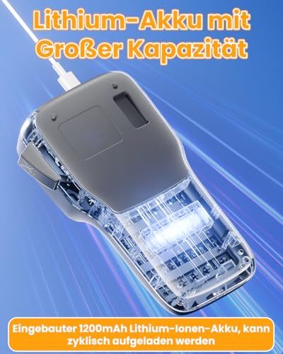 Vixic Tragbares Beschriftungsgerät mit wiederaufladbarem Akku und Bluetooth, LM1600 Etikettiergerät mit QWERTY Tastatur, einfache Textbearbeitung für D1 Etiketten in 12mm Breite