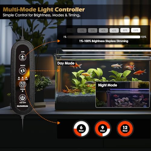 GLOWRIUM Full Spectrum Freshwater Aquarium Light, Fish Tank Light (48-53in) by GLOWRIUM - Used condition - Image 4
