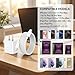 iPhone 17 16 15 Charger Fast Charging,2Pack 20W Apple iPad USB C Wall Chrager Block with 6FT USB C to C Cable for iPhone 17/Pro/Pro Max/17 Air/ 16/16 Pro/16 Pro Max/15/Plus/Pro/Pro Max (White)