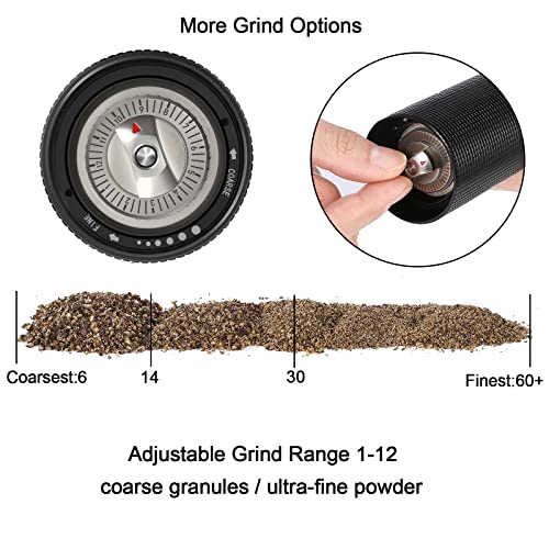 Premium Pepper Grinder Heavy Duty Aluminum Made Manual Pepper Mill With More Pepper Output Less Cranking Pepper Mills Set #TOP2