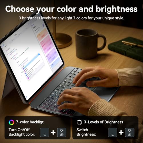 Image of WIWU iPad Case with Keyboard Air 11 Inch M4 2026 M2 /M3 A16 10th Gen Air 5 /4