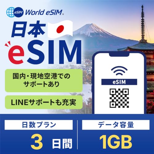 �yWorld eSIM�z ���{ esim 3���� �����f�[�^�ʐM 1GB ���K�i sim �i�L������ : �w��������60���j