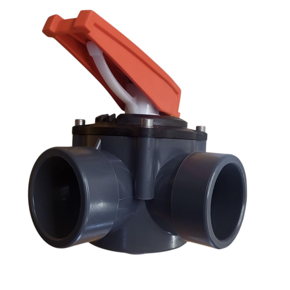 VÁLVULAS DE COMPUERTA ROTATORIA EN PVC-U 3 VÍAS D50-63