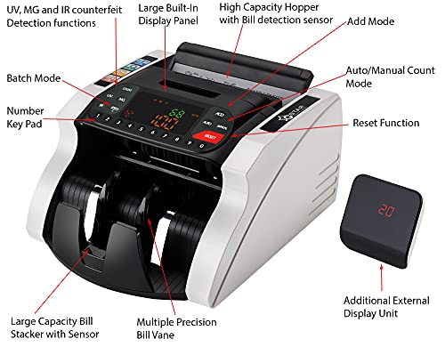 Gstar Money Counter With Uv/Mg/Ir Counterfeit Bill Detection Plus External Display With Warranty, American Brand, American Seller #TOP2