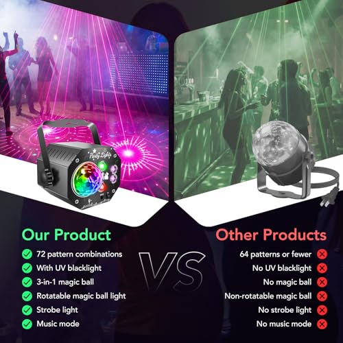 Image of Neoglint 3-in-1 DJ Party Stage Light with Pattern & RGB Disco Ball | 72 Dynamic Patterns, UV Purple Strobe Effect, 360 Degree Rotating RGB Beam, Sound Activated Modes, Durable Metal Housing