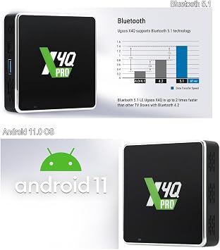 Ugoos X4Q Pro TV Box Android 11.0 S905X4 4GB RAM 32GB ROM 2.4G/ 5G Dual WiFi BT 5.1 USB 3.0 Ethernet 1000M Supports AV1 H.265 4K HDR