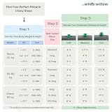 The White Willow Memory Foam Pillow — view 6