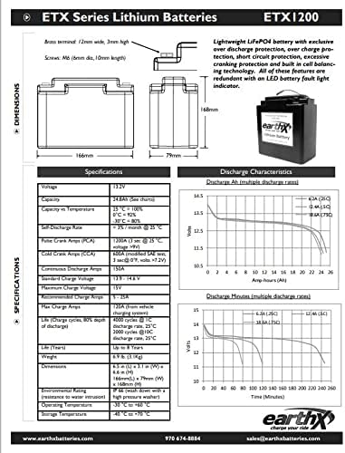 EarthX ETX1200 Lithium LiFePo4 Lightweight Battery for Experimental Aircraft and Race Car with 120 Amp or less alternator
