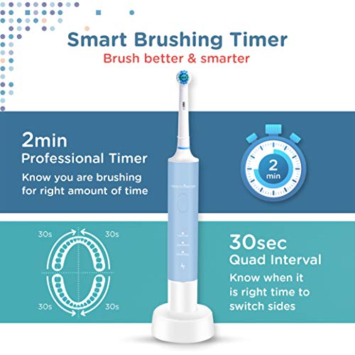 Image of HealthSense Clean-Care Sonic Electric Toothbrush for Adults (White & Blue)